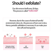 将图片加载到图库查看器,On The Body Veilment Natural Spa Himalaya Pink Salt Scrub Body Cleanser - {{ shop.kloft.com.au}}