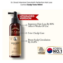 Load image into Gallery viewer, Dr. Groot Multi Perfection Scalp Tonic 150 ML
