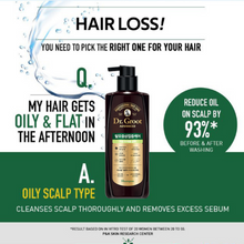 Load image into Gallery viewer, Dr. Groot Anti-Hair Loss Shampoo For Oily Scalp
