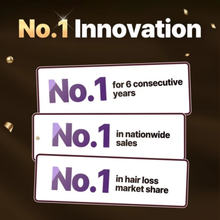 Load image into Gallery viewer, Dr. Groot Multi Perfection Biotin Ampoule Treatment 250ml
