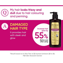 将图片加载到图库查看器，Dr. Groot Anti-Hair Loss Shampoo For Damaged Hair - {{ shop.kloft.com.au}}
